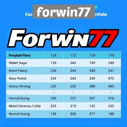 Perbandingan Forwin77 dengan Situs Game Lain di Indonesia